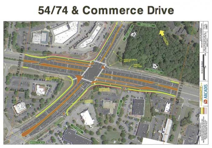 Illustration of displaced left turn at Ga. highways 54-74. Peachtree City graphic.