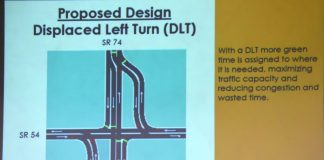 DOT graphic showing the two planned displaced left turns at the 54-74 intersection. Photo/Cal Beverly.