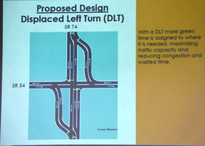 DOT graphic showing the two planned displaced left turns at the 54-74 intersection. Photo/Cal Beverly.