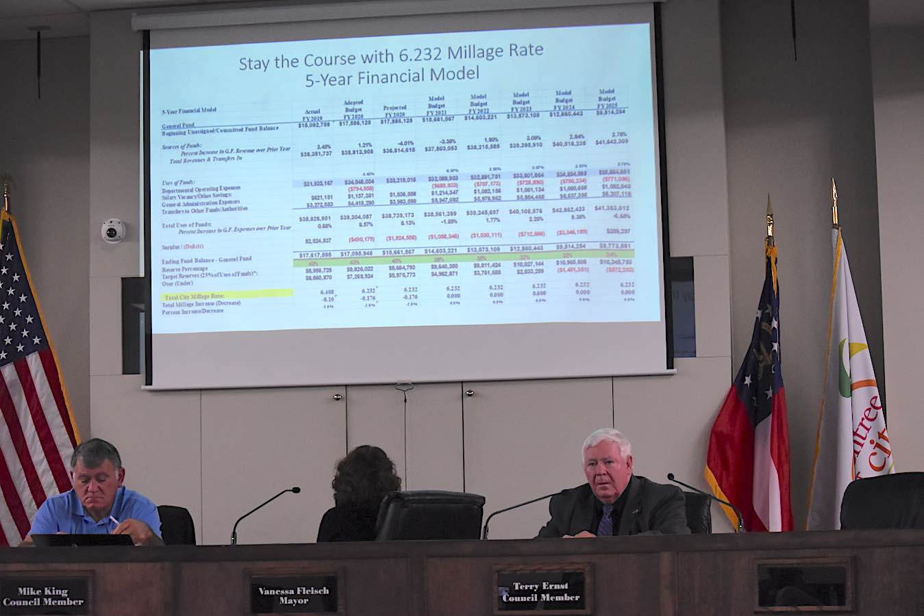 <b>Mayor Vanessa Fleisch turns to read the FY 2021 budget slide. She is flanked by councilmen Mike King (L) and Terry Ernst. Photo/Cal Beverly</b>