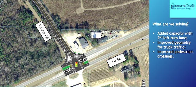 <b>Proposed improvement for the Ga. Highway 54 intersection with Tyrone Road between Peachtree City and Fayetteville. Graphic/Fayette County Commission.</b>