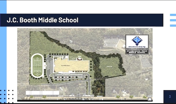 Drawing shows the Booth Middle School replacement campus on the eastern border of Peachtree City. Graphic/Fayette County School System.