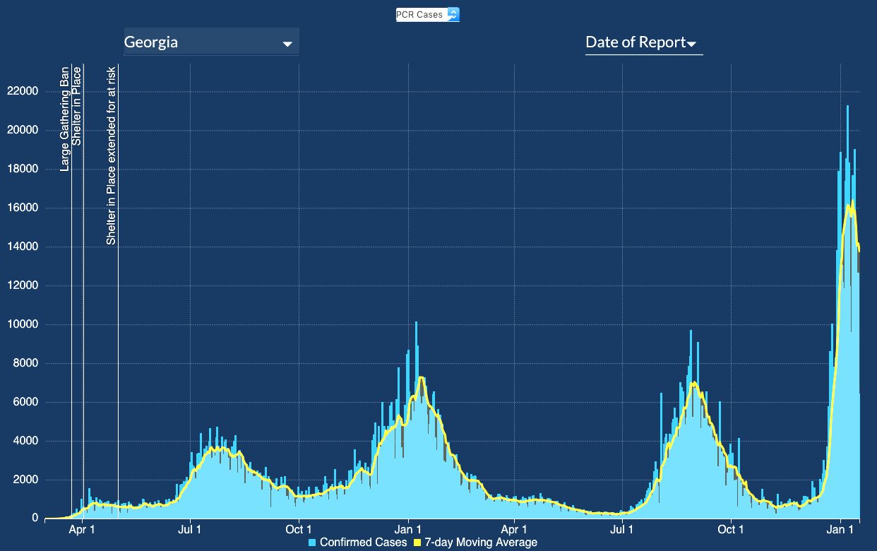 Statewide Covid cases from pandemic beginning to Jan. 17, 2022. Graph/Ga. Department of Public Health.