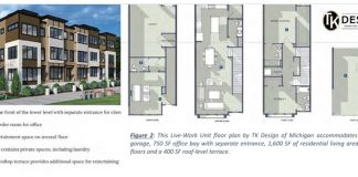 Rendering of townhomes proposed for northern MacDuff Parkway. Graphic/City of Peachtree City.